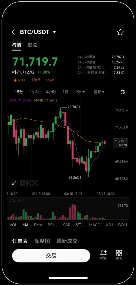 官方正版易欧交易所下载宣传图